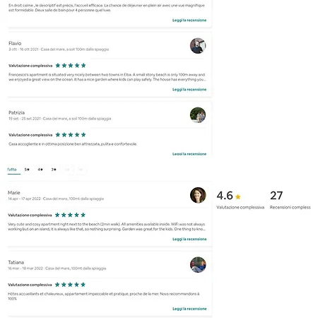 Casa Del Mare - Oasi A 100m Dal Mare! Lägenhet Marciana Marina (Isola d'Elba)