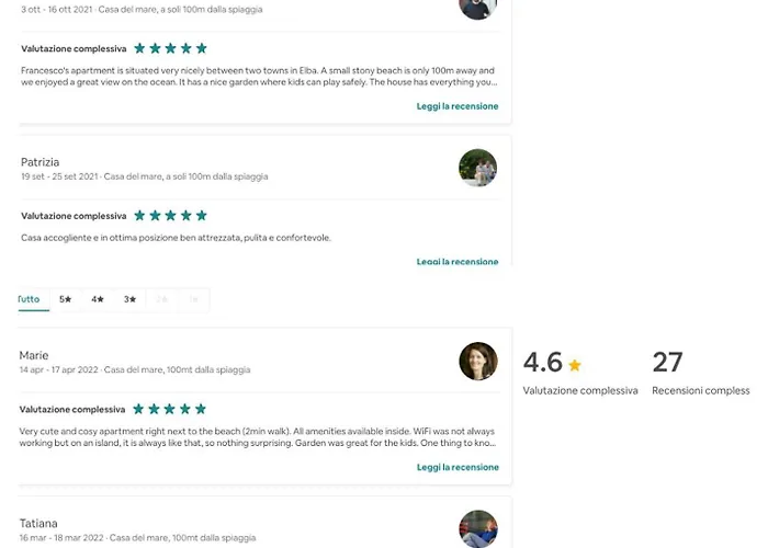 Casa Del Mare - Oasi A 100m Dal Mare! Апартаменты Марчиана-Марина